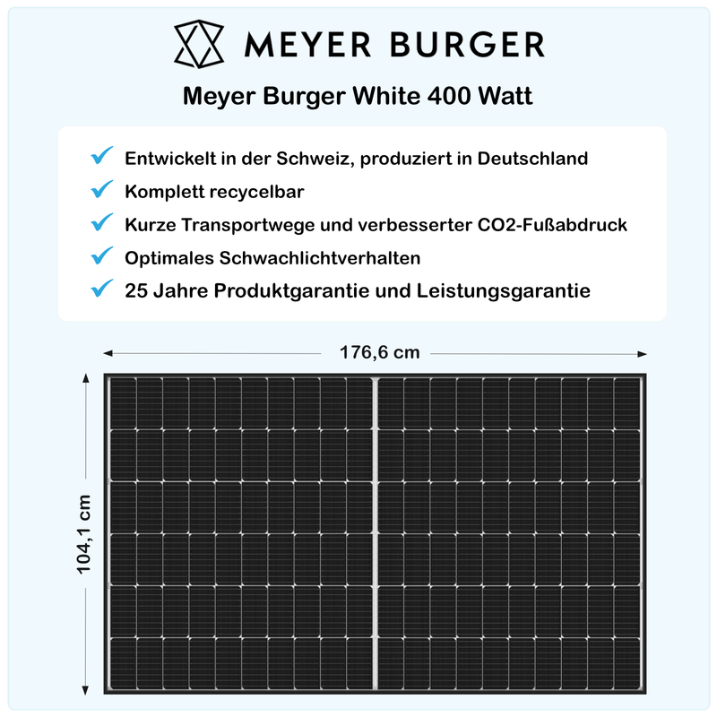 pluginPV 1200 Premium (3 Module) - Mini-Solaranlage - 1200 Watt / 1200 Watt Peak - Hoymiles / Meyer Burger (Black Frame)