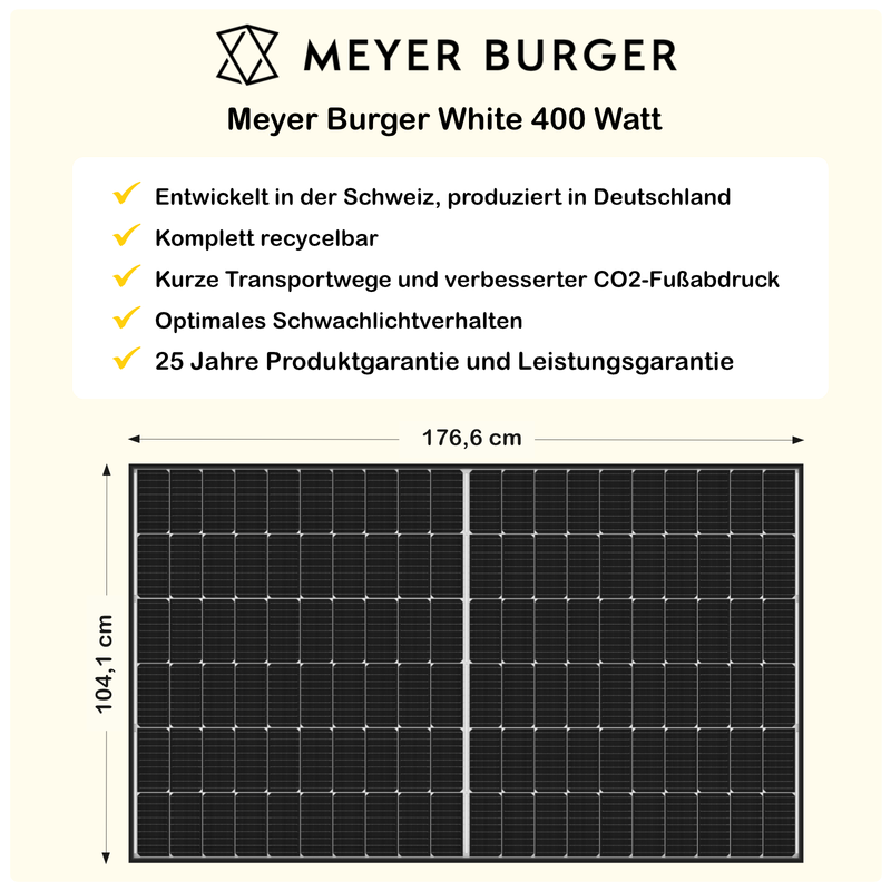 pluginPV 400 Premium (1 Modul) - Balkonkraftwerk - 400 Watt / 400 Watt Peak - Hoymiles / Meyer Burger (Black Frame)