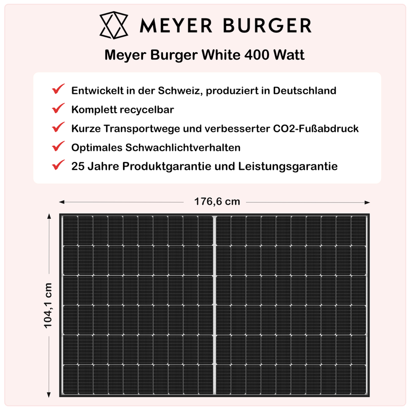 pluginPV 1500 Premium (4 Module) - Mini-Solaranlage - 1500 Watt / 1600 Watt Peak - Hoymiles / Meyer Burger (Black Frame)