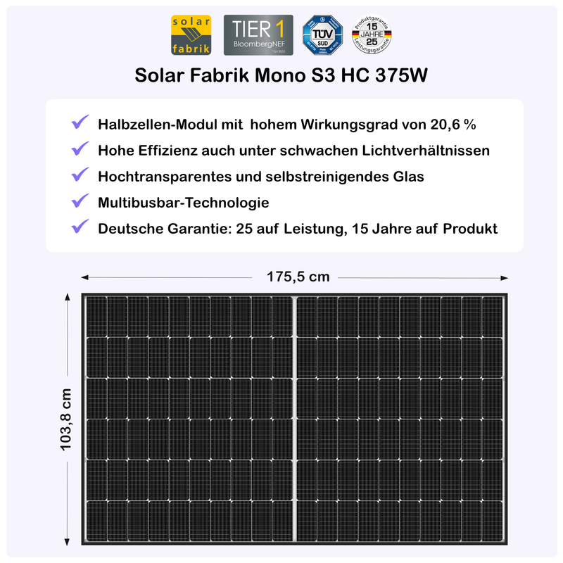 pluginPV 800 Basic (2 Module) - Balkonkraftwerk - 800 Watt / 750 Watt Peak - Hoymiles / Solar-Fabrik (Black Frame)