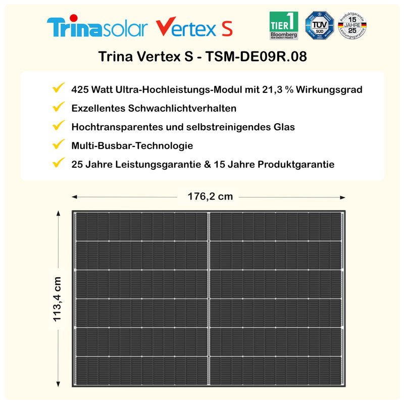 pluginPV 400 Basic (1 Modul) - Balkonkraftwerk 400 Watt / 425 Watt Peak - Hoymiles / Trina (Black Frame)