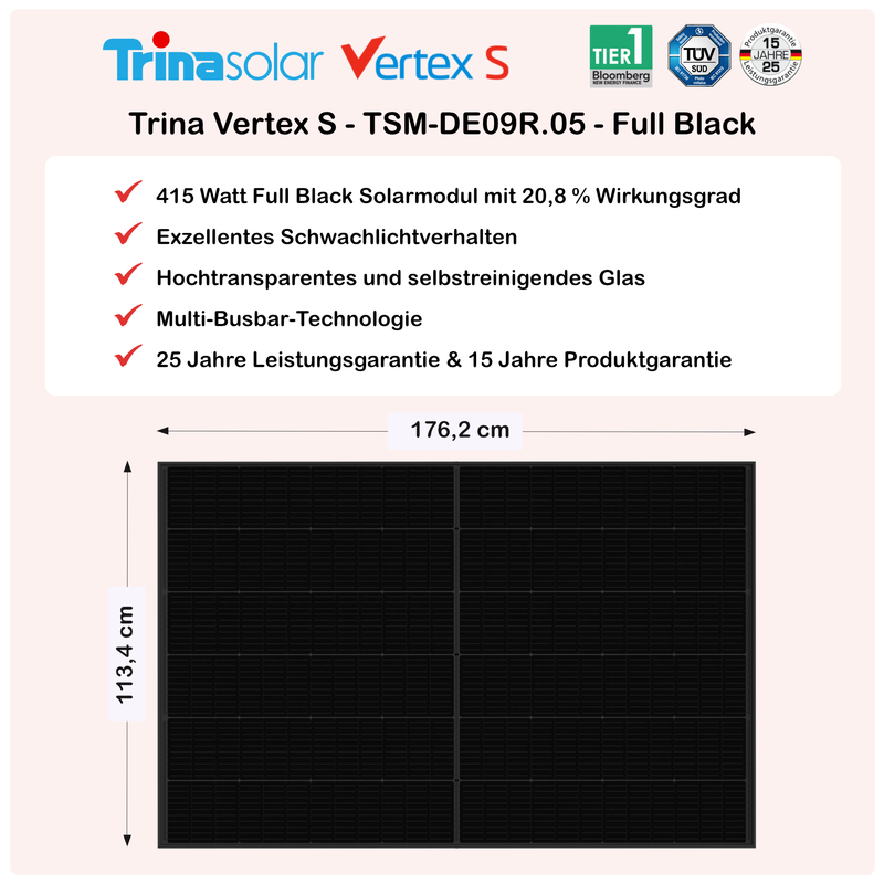 pluginPV 1500 Full Black (4 Module) - Mini-Solaranlage 1500 Watt / 1660 Watt Peak - Hoymiles / Trina (Full Black)