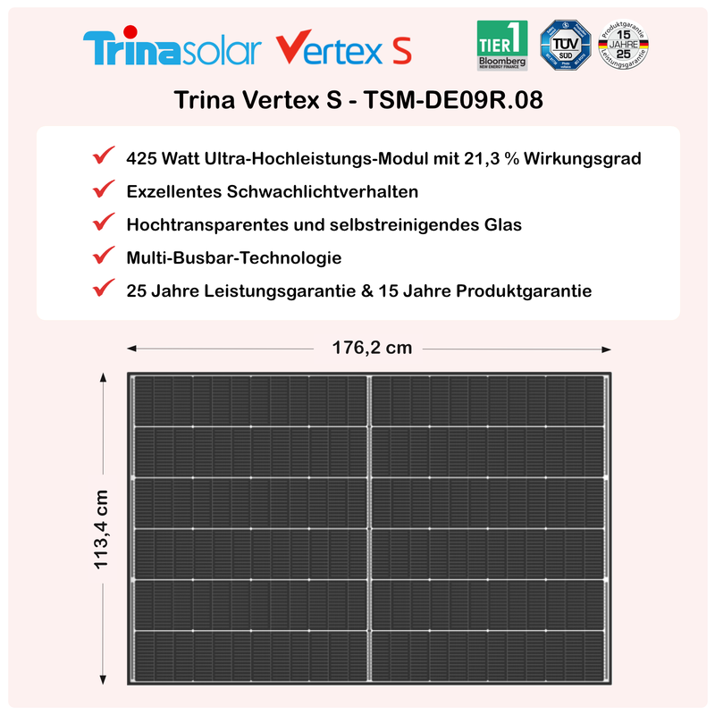 pluginPV 1500 Basic (4 Module) - Mini-Solaranlage 1500 Watt / 1700 Watt Peak - Hoymiles / Trina (Black Frame)