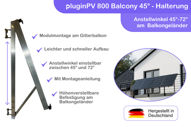 Montageset für 2 Solarmodule - Halterung Gitterbalkon oder Geländer - mit Anstellwinkel 18° bis 43°