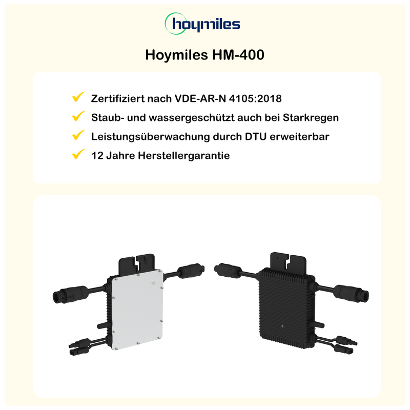 pluginPV 400 Premium (1 Modul) - Balkonkraftwerk - 400 Watt / 400 Watt Peak - Hoymiles / Meyer Burger (Black Frame)