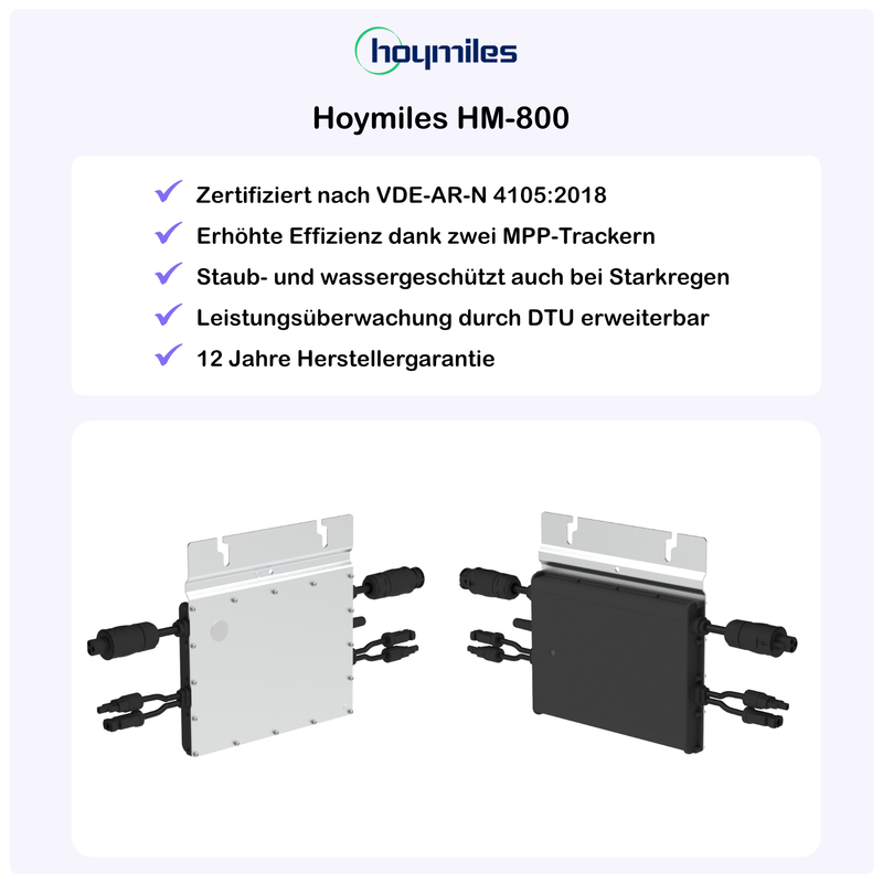 pluginPV 800 Basic (2 Module) - Balkonkraftwerk 800 Watt / 850 Watt Peak - Hoymiles / Trina (Black Frame)