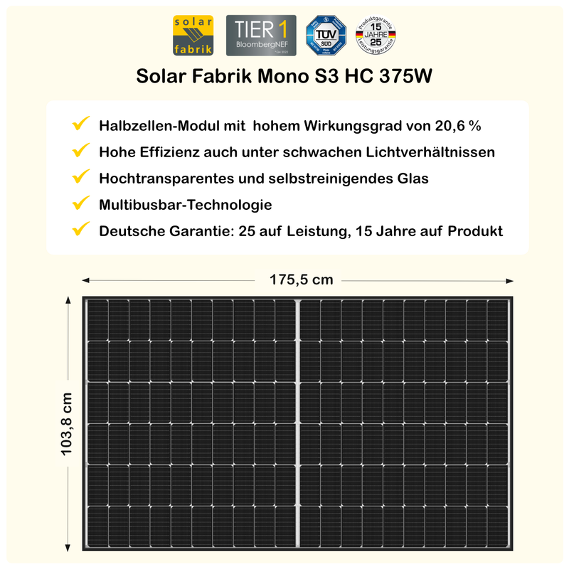 pluginPV 400 Basic (1 Modul) - Balkonkraftwerk - 400 Watt / 375 Watt Peak - Hoymiles / Solar-Fabrik (Black Frame)