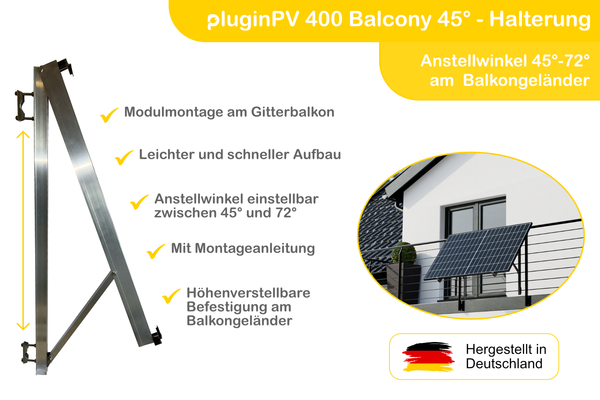 Montageset für 1 Solarmodul - Halterung Gitterbalkon oder Geländer - mit Anstellwinkel 18° bis 43°